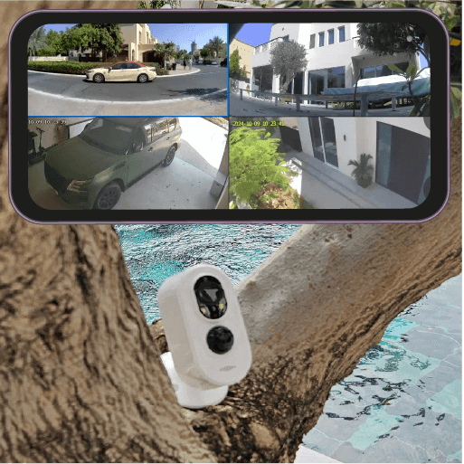 Security and camera